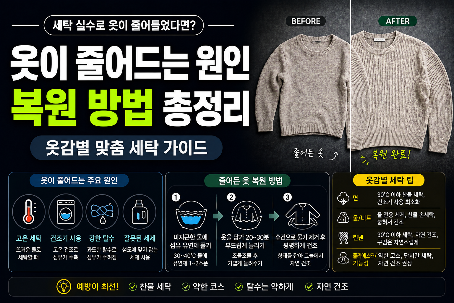 복원방법 썸네일